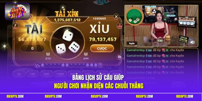 Bảng lịch sử cầu giúp người chơi nhận diện các chuỗi thắng