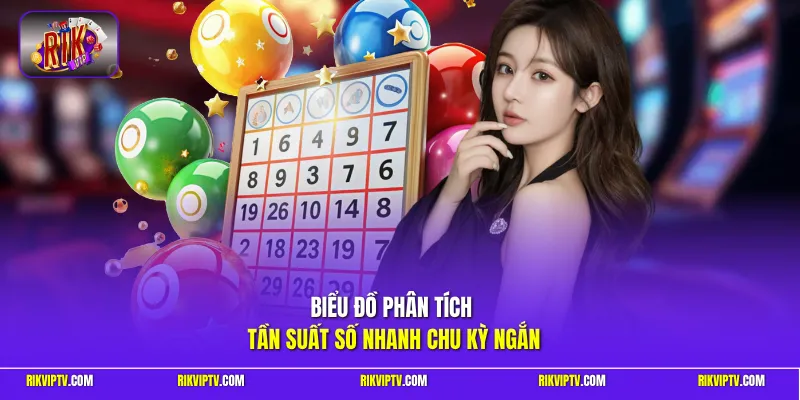 Biểu đồ phân tích tần suất số nhanh chu kỳ ngắn